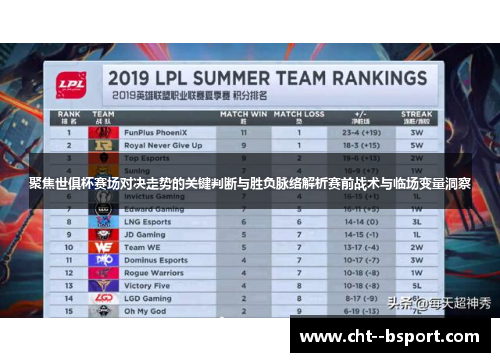 聚焦世俱杯赛场对决走势的关键判断与胜负脉络解析赛前战术与临场变量洞察