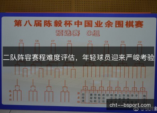二队阵容赛程难度评估,年轻球员迎来严峻考验 二队阵容赛程难度评估,年轻球员迎来严峻考验